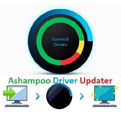 ashampoo driver updater serial key